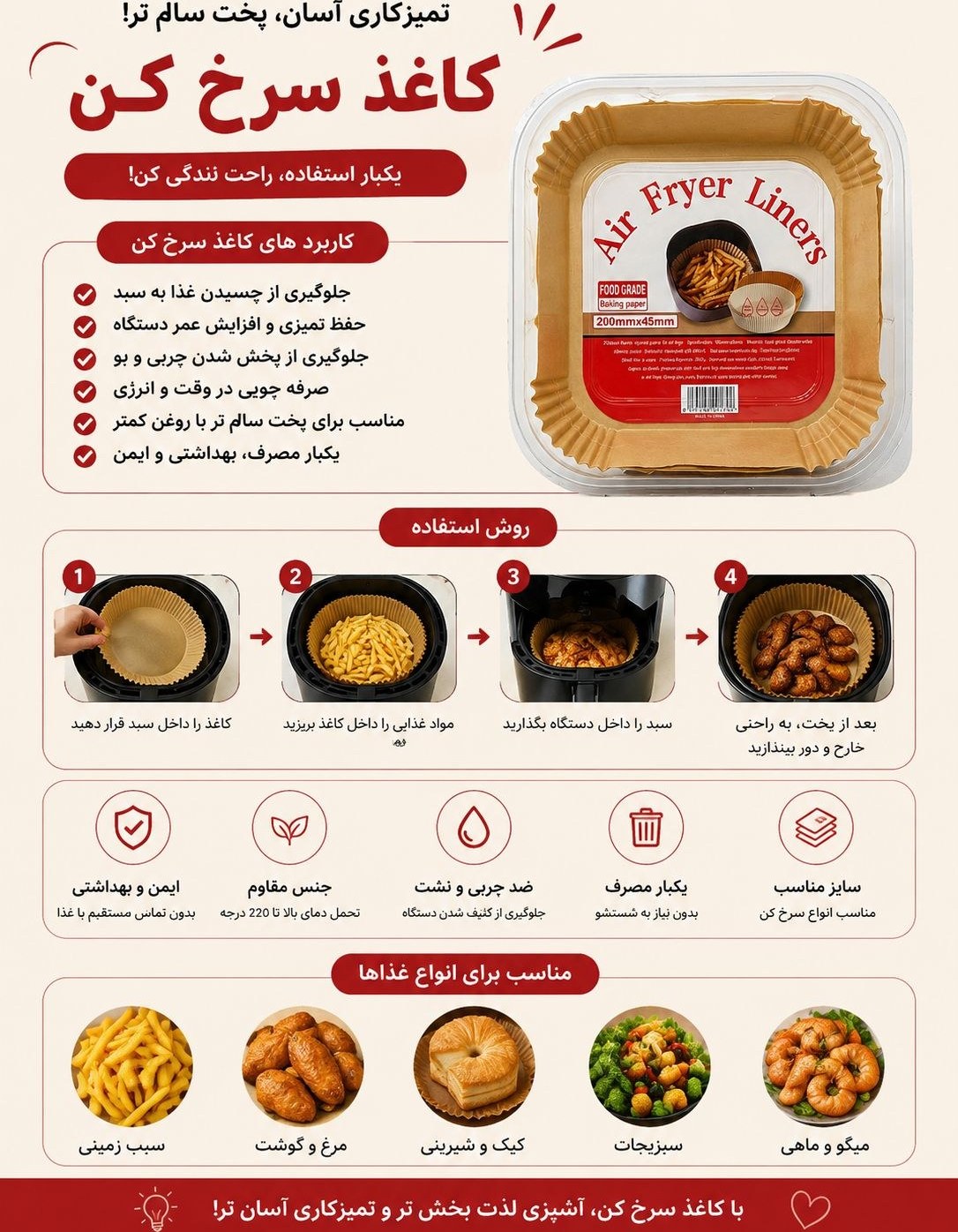 کاغذ سرخ‌کن بدون روغن  مخصوص ایرفرایر و فر — تصویر ۲