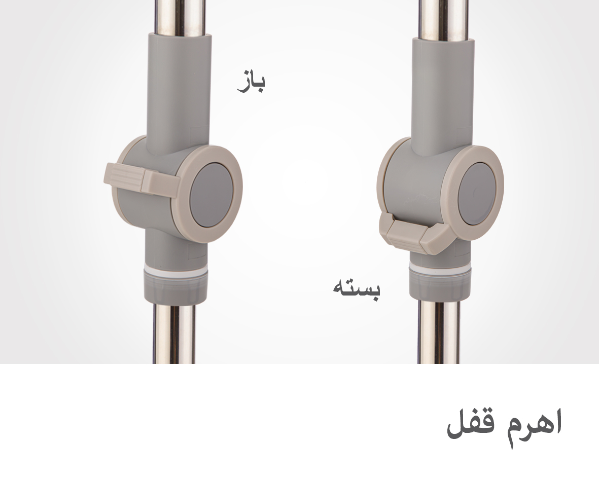 تی چرخشی — تصویر ۴
