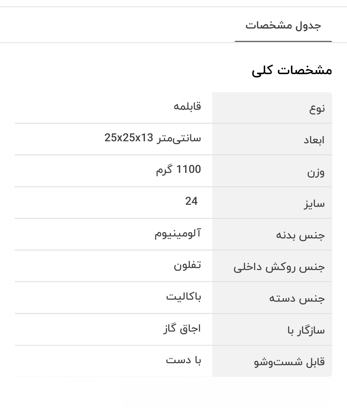 قابلمه عروس مدل ویکتوریا سایز ۲۴ — تصویر ۵
