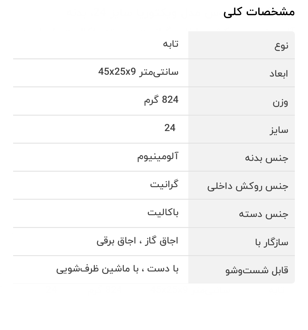 تابه عروس مدل ویکتوریا سایز ۲۴ — تصویر ۳