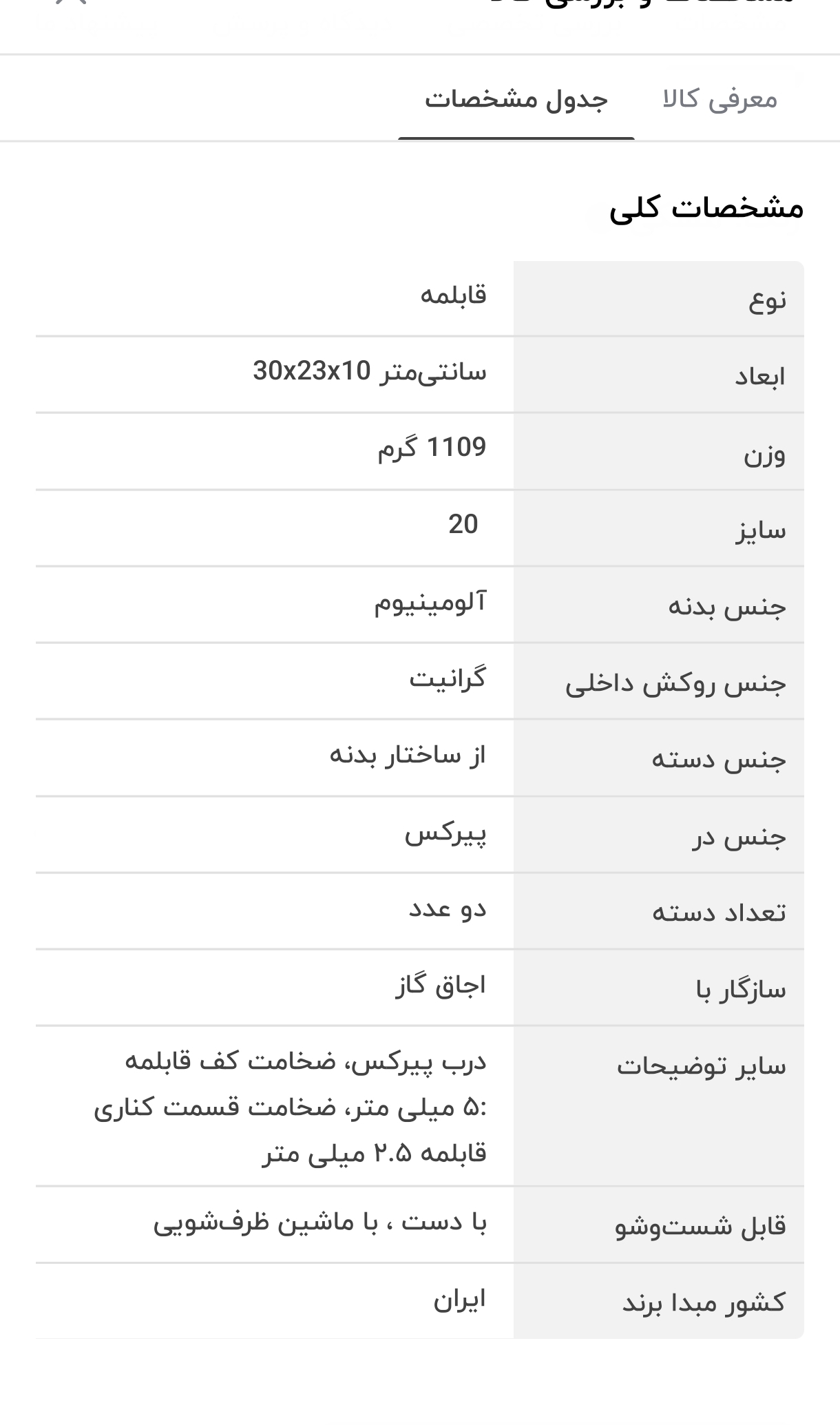 قابلمه عروس مدل ویکتوریا سایز ۲۰ — تصویر ۳