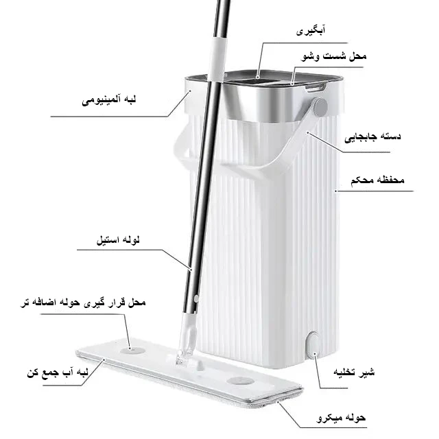 ست سطل و زمین شوی دبلیو اس مدل تبلتی کد 990 — تصویر ۶