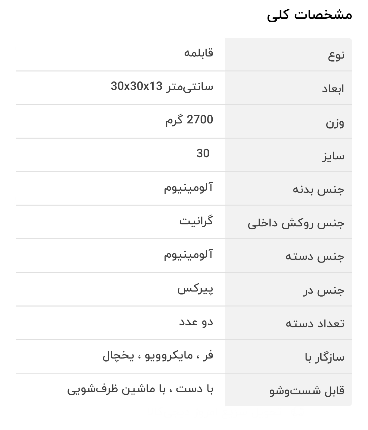 قابلمه عروس مدل ویکتوریا سایز ۳۰ — تصویر ۴