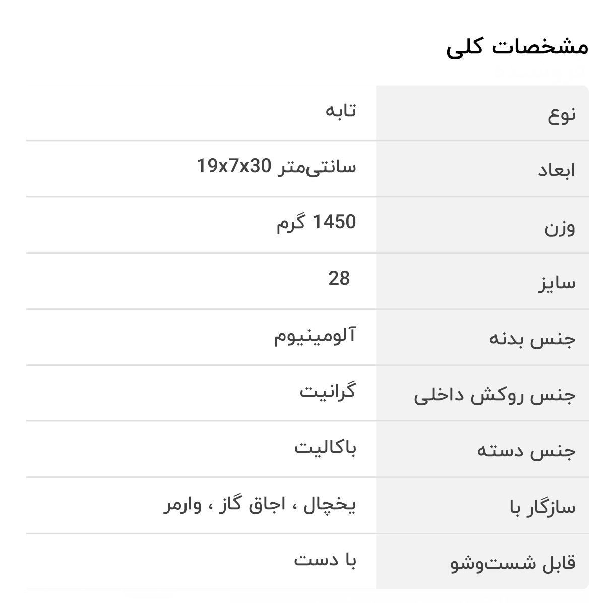 تابه عروس مدل ویکتوریا سایز ۲۸ — تصویر ۵